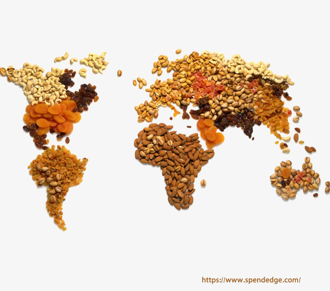 TOP TRENDS IN THE DRIED FRUITS & EDIBLE NUTS MARKET post thumbnail