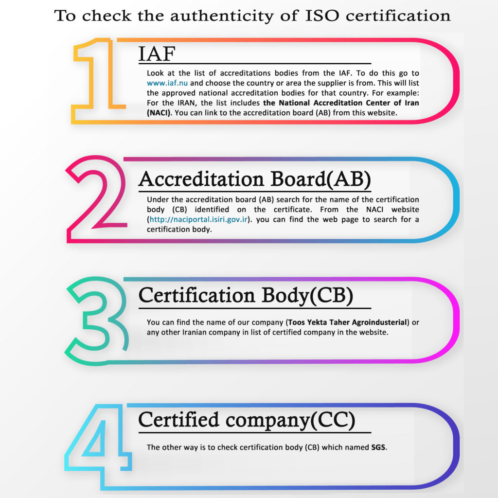  Verifying the authenticity of Iso certification
