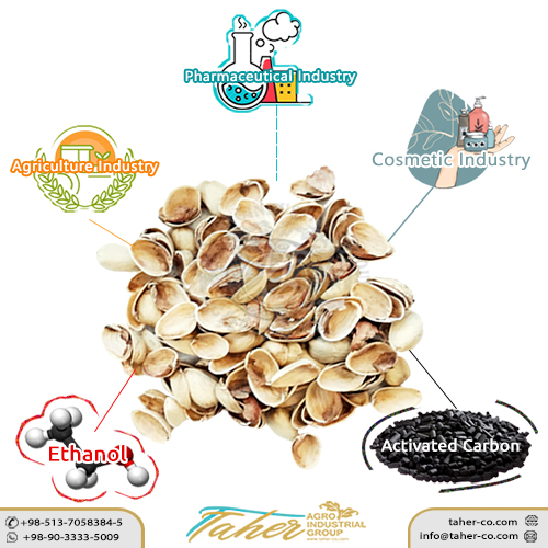 Pistachio Shells Usage